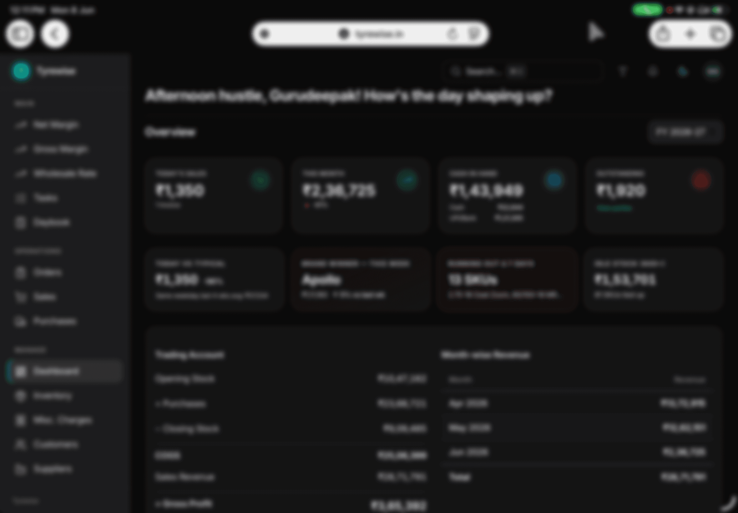 Tyrewise daily dashboard, running in production