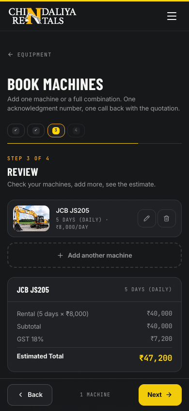 Review — estimate with GST
